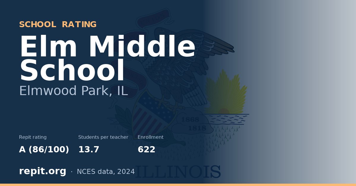 Elm Middle School, Elmwood Park, IL — Repit school rating A (86/100)