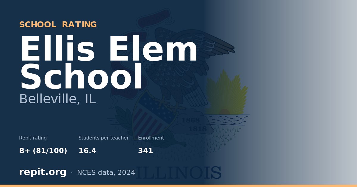 Ellis Elem School, Belleville, IL — Repit school rating B+ (81/100)