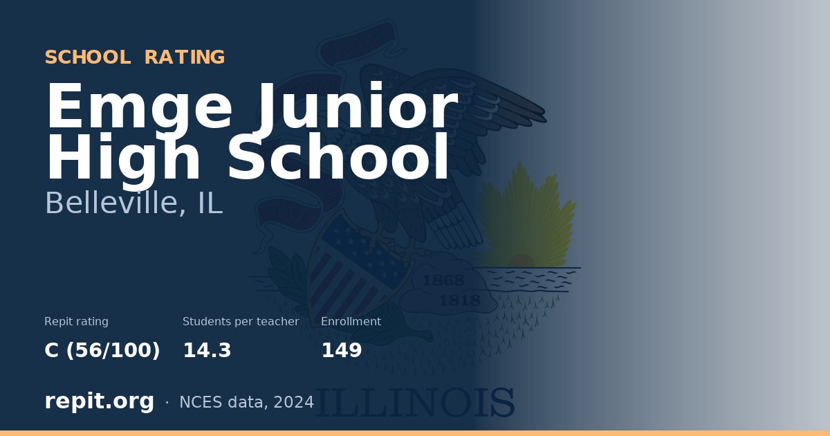 Emge Junior High School, Belleville, IL — Repit school rating C (56/100)