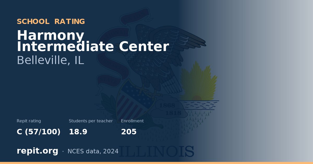 Harmony Intermediate Center, Belleville, IL — Repit school rating C (57/100)