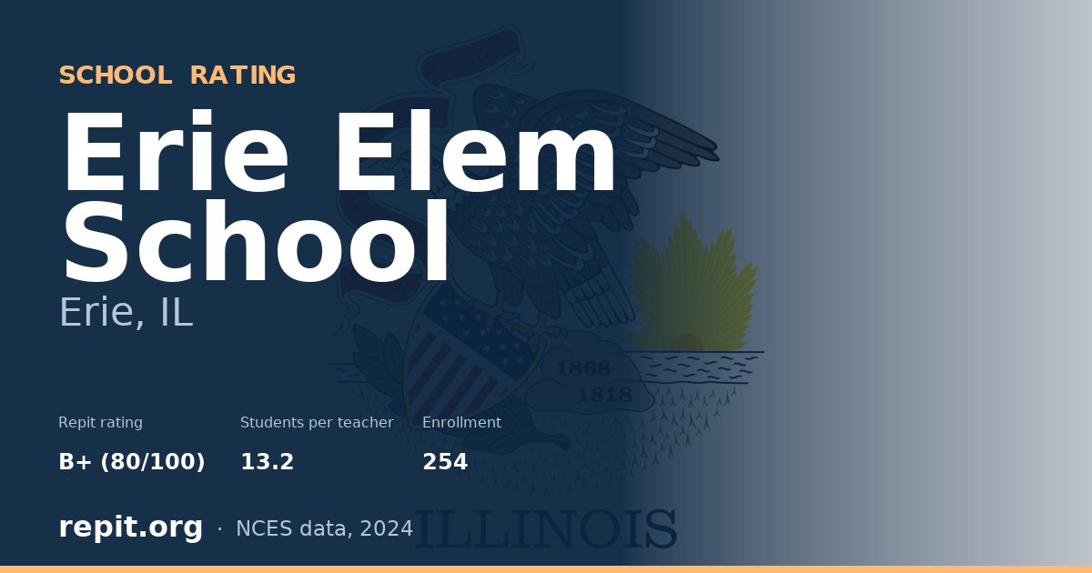 Erie Elem School, Erie, IL — Repit school rating B+ (80/100)