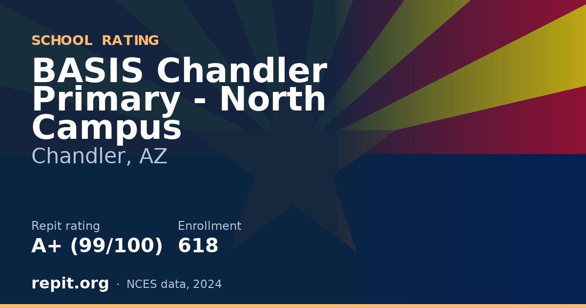 BASIS Chandler Primary - North Campus, Chandler, AZ — Repit school rating A+ (99/100)