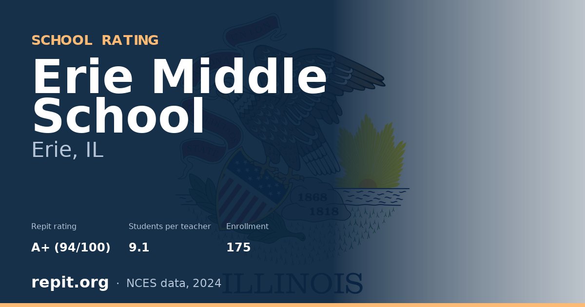 Erie Middle School, Erie, IL — Repit school rating A+ (94/100)