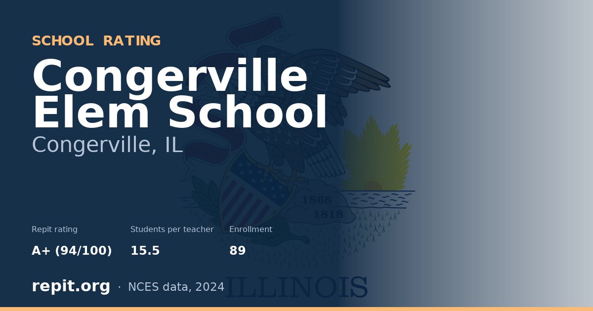 Congerville Elem School, Congerville, IL — Repit school rating A+ (94/100)