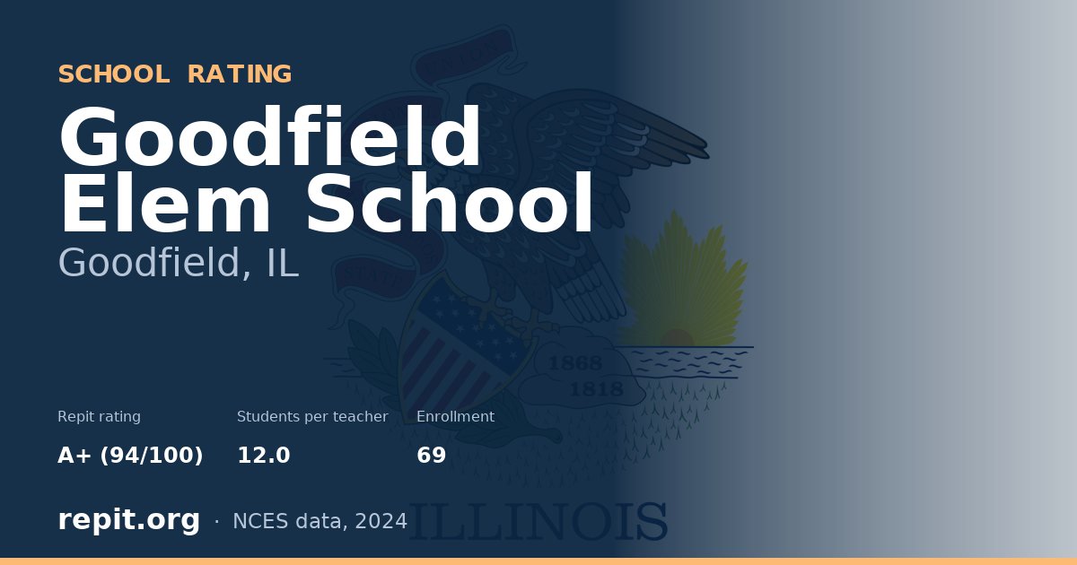 Goodfield Elem School, Goodfield, IL — Repit school rating A+ (94/100)