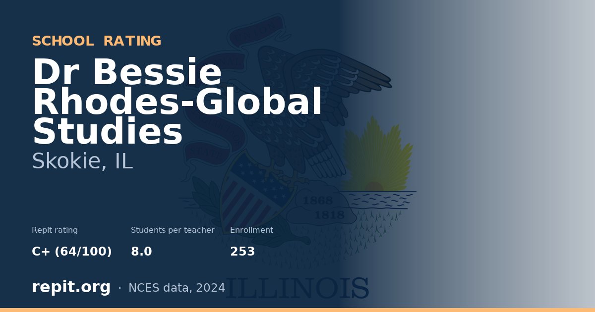Dr Bessie Rhodes-Global Studies, Skokie, IL — Repit school rating C+ (64/100)