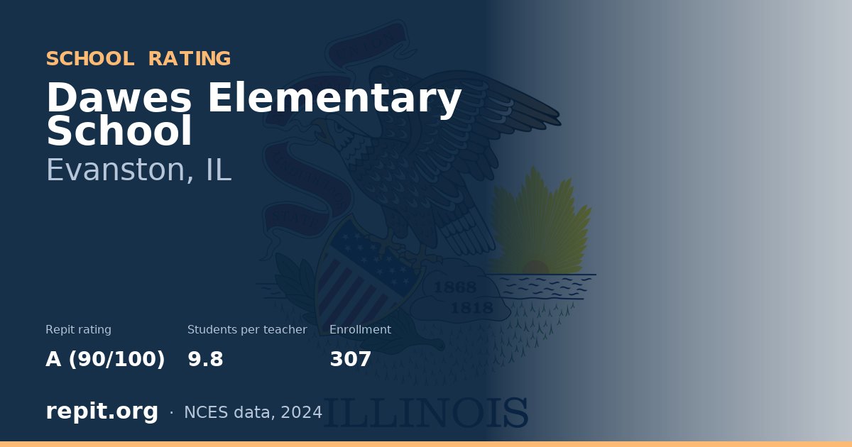 Dawes Elementary School, Evanston, IL — Repit school rating A (90/100)
