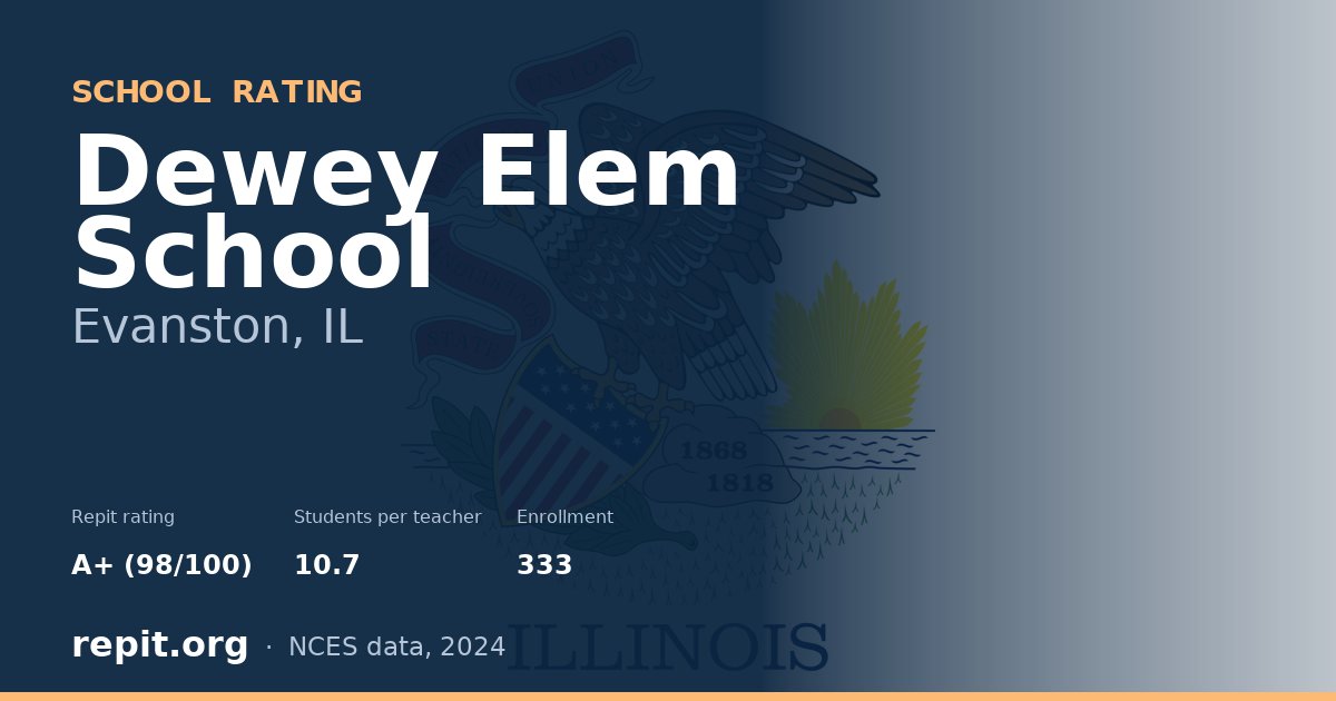 Dewey Elem School, Evanston, IL — Repit school rating A+ (98/100)