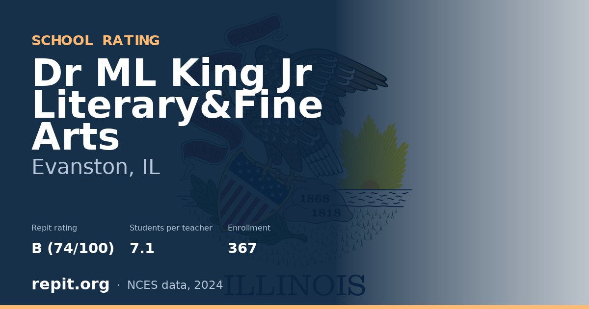 Dr ML King Jr Literary&Fine Arts, Evanston, IL — Repit school rating B (74/100)