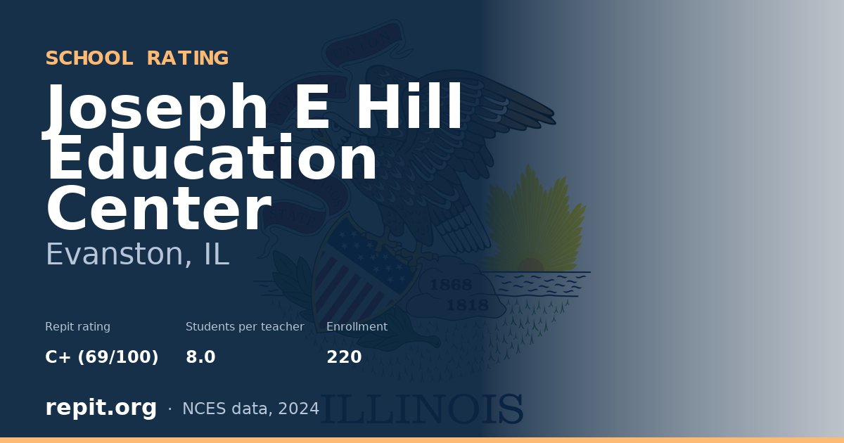 Joseph E Hill Education Center, Evanston, IL — Repit school rating C+ (69/100)