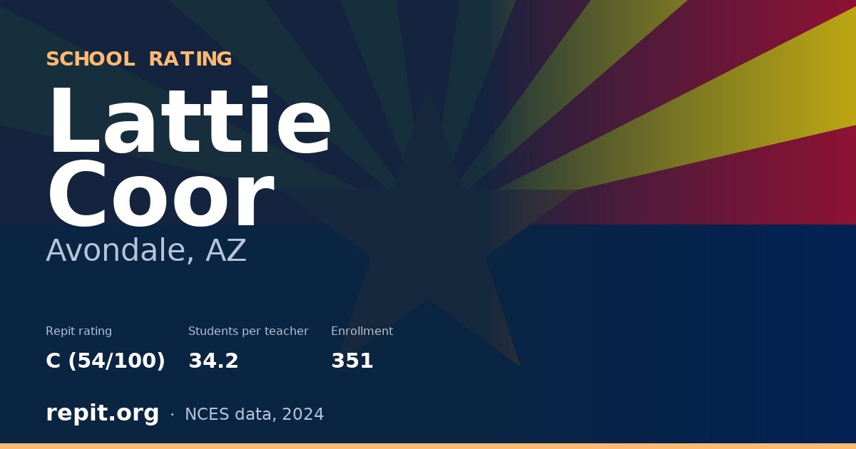 Lattie Coor, Avondale, AZ — Repit school rating C (54/100)