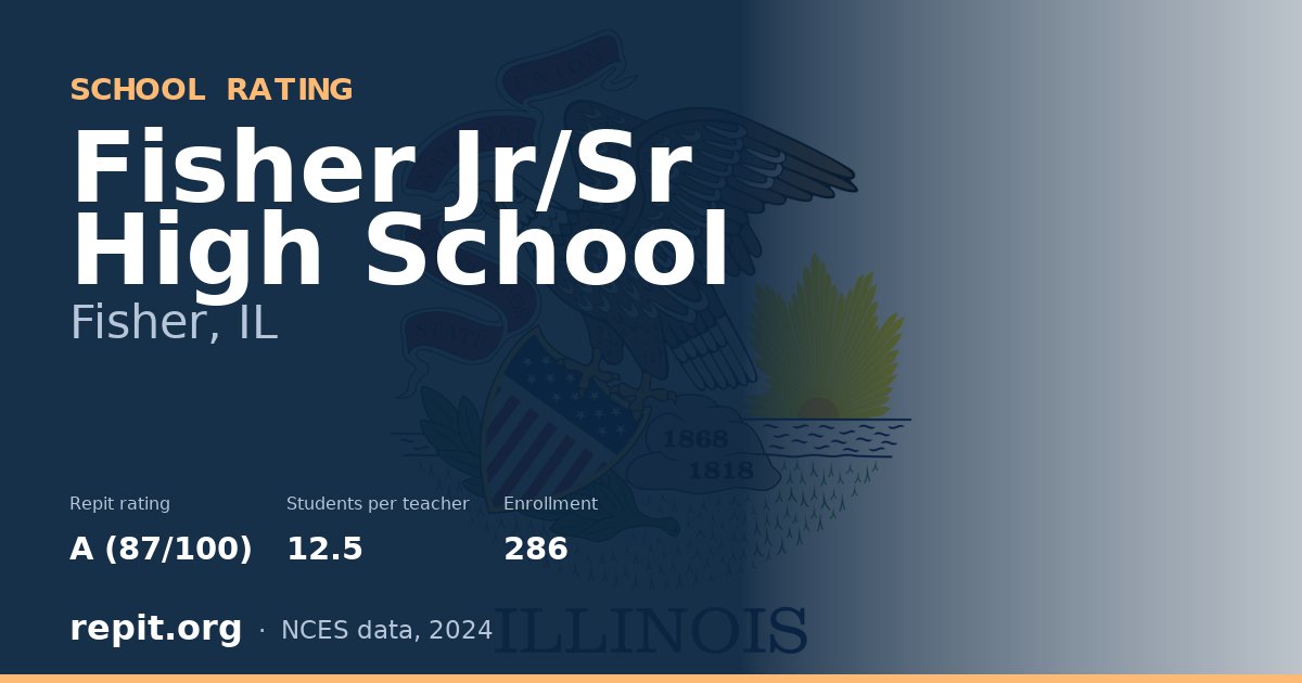 Fisher Jr/Sr High School, Fisher, IL — Repit school rating A (87/100)