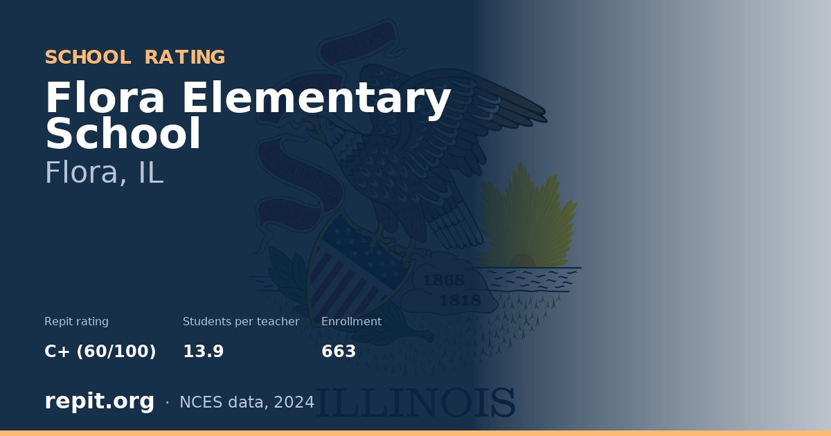 Flora Elementary School, Flora, IL — Repit school rating C+ (60/100)