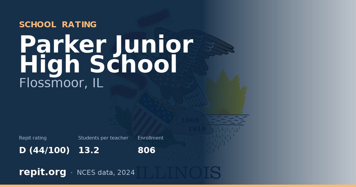 Parker Junior High School, Flossmoor, IL — Repit school rating D (44/100)