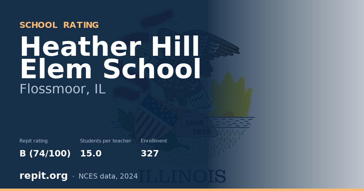 Heather Hill Elem School, Flossmoor, IL — Repit school rating B (74/100)