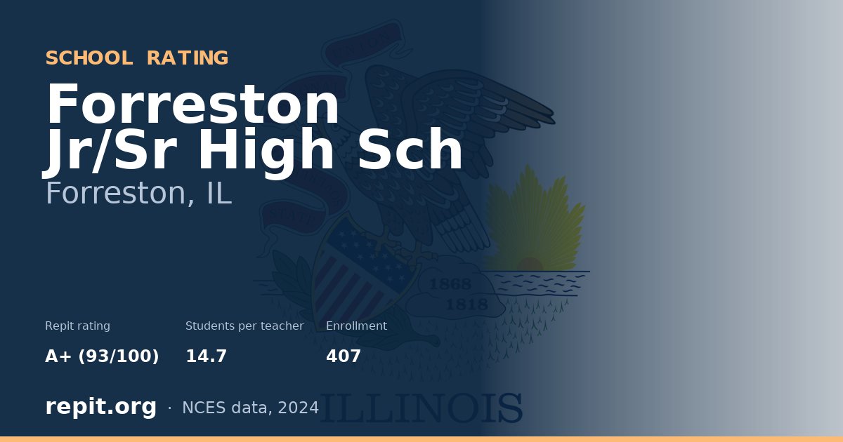 Forreston Jr/Sr High Sch, Forreston, IL — Repit school rating A+ (93/100)