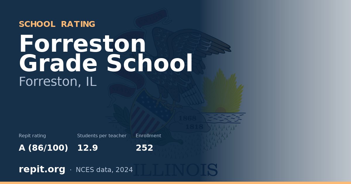 Forreston Grade School, Forreston, IL — Repit school rating A (86/100)