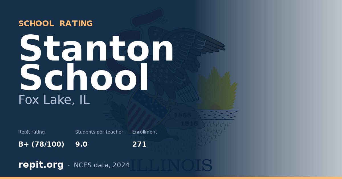 Stanton School, Fox Lake, IL — Repit school rating B+ (78/100)