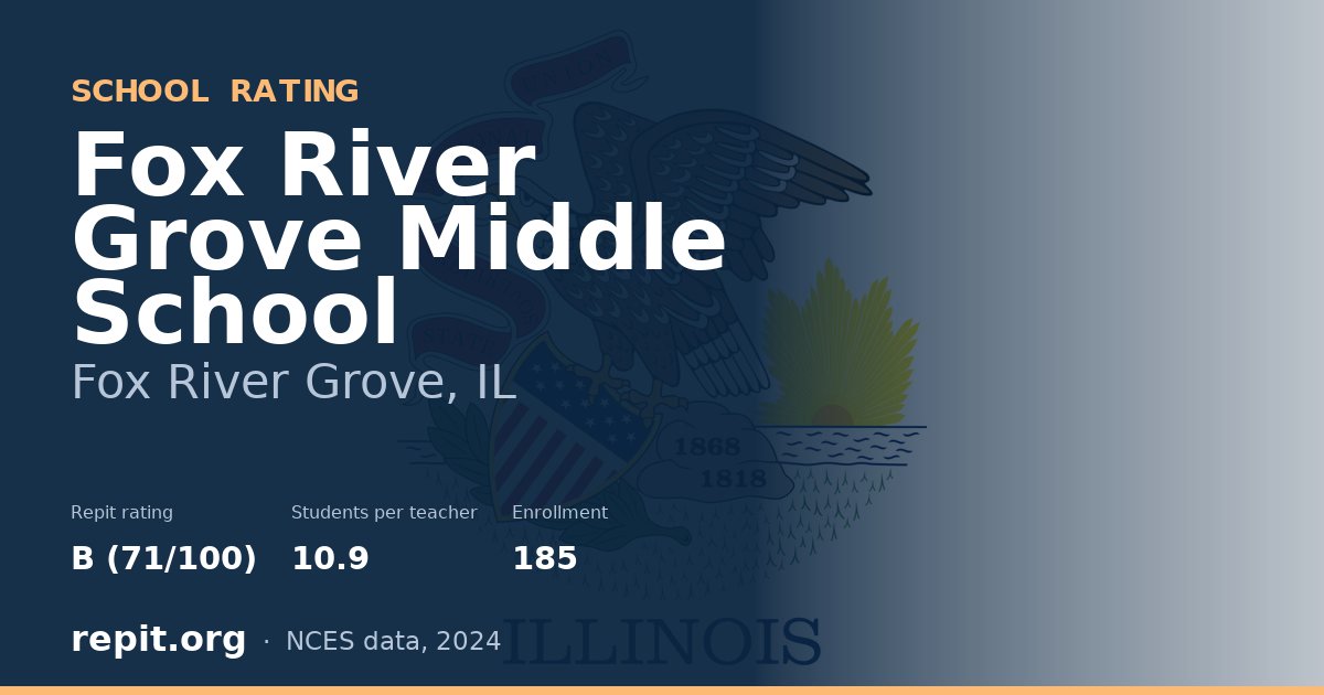 Fox River Grove Middle School, Fox River Grove, IL — Repit school rating B (71/100)