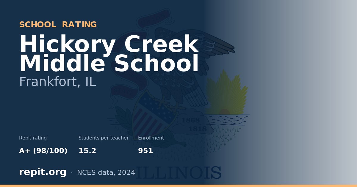 Hickory Creek Middle School, Frankfort, IL — Repit school rating A+ (98/100)