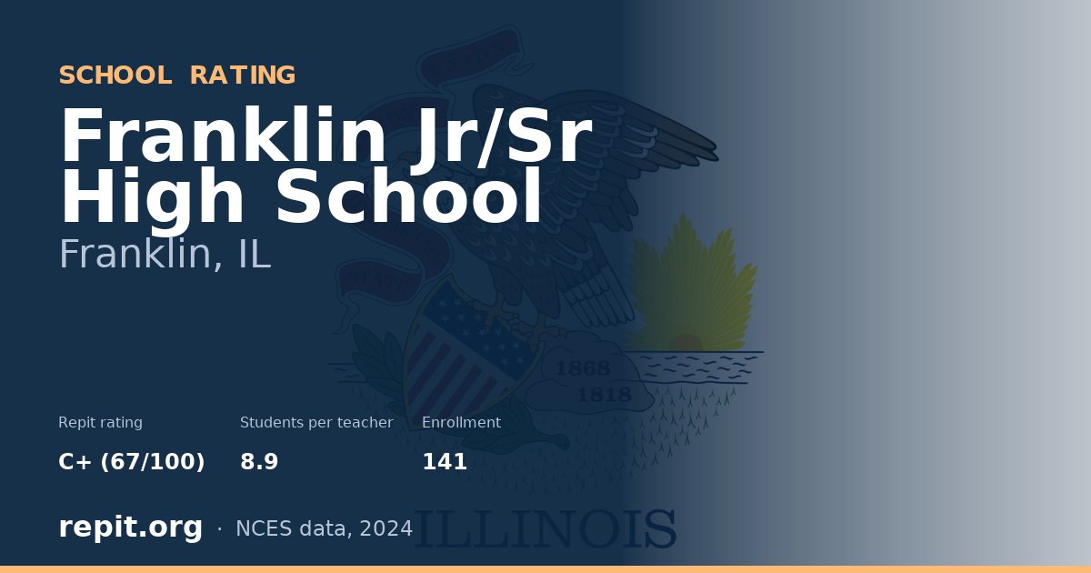 Franklin Jr/Sr High School, Franklin, IL — Repit school rating C+ (67/100)