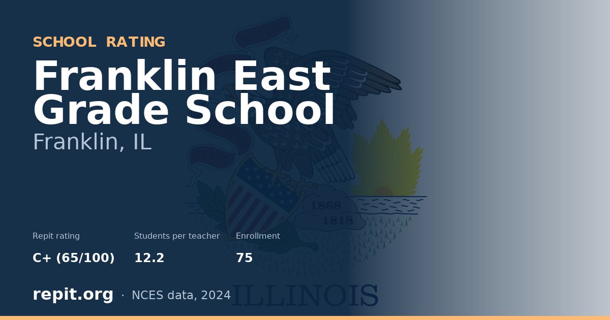 Franklin East Grade School, Franklin, IL — Repit school rating C+ (65/100)