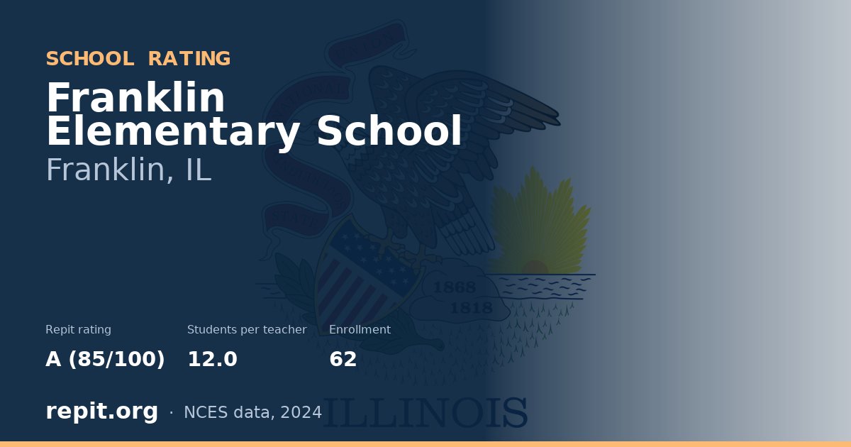 Franklin Elementary School, Franklin, IL — Repit school rating A (85/100)