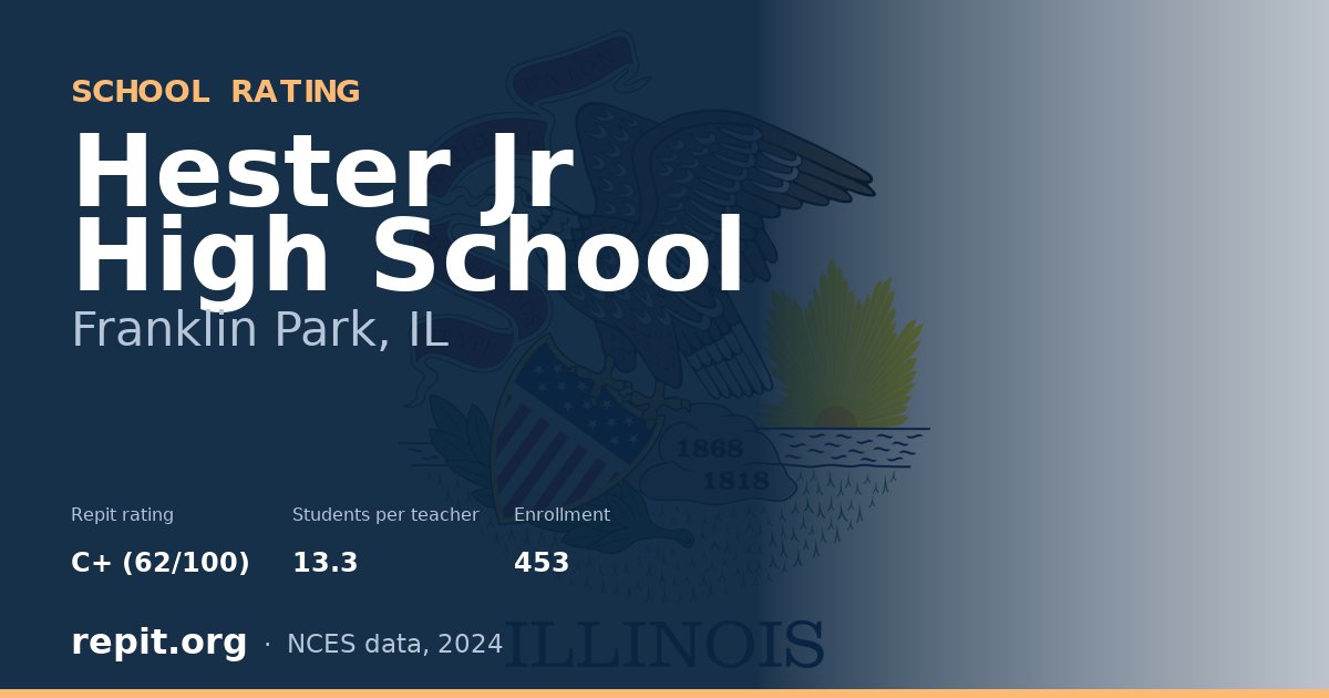 Hester Jr High School, Franklin Park, IL — Repit school rating C+ (62/100)
