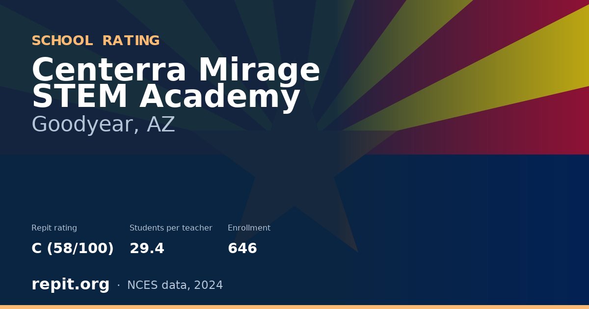 Centerra Mirage STEM Academy, Goodyear, AZ — Repit school rating C (58/100)
