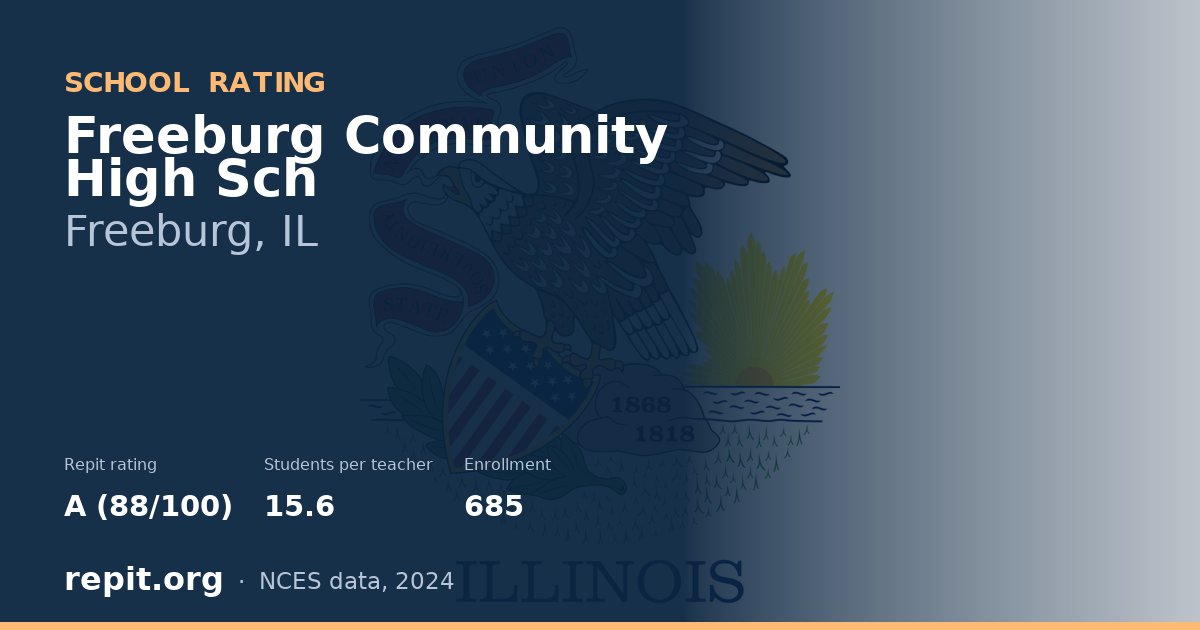 Freeburg Community High Sch, Freeburg, IL — Repit school rating A (88/100)