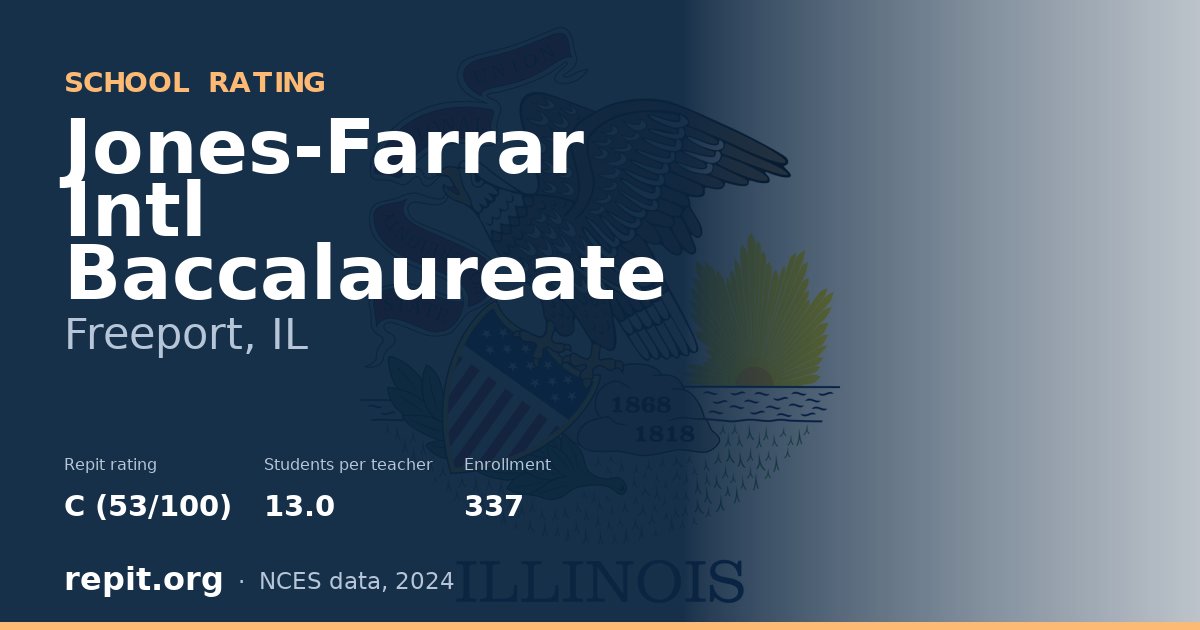 Jones-Farrar Intl Baccalaureate, Freeport, IL — Repit school rating C (53/100)