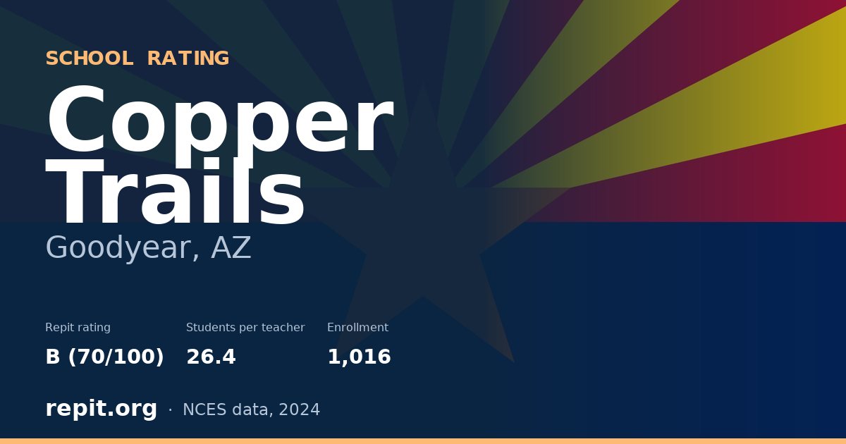 Copper Trails, Goodyear, AZ — Repit school rating B (70/100)