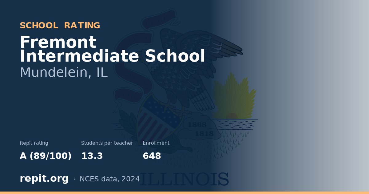 Fremont Intermediate School, Mundelein, IL — Repit school rating A (89/100)