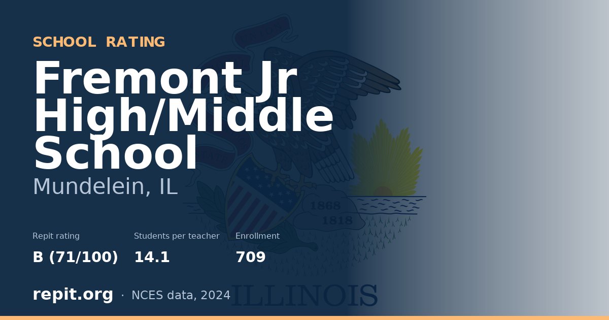Fremont Jr High/Middle School, Mundelein, IL — Repit school rating B (71/100)