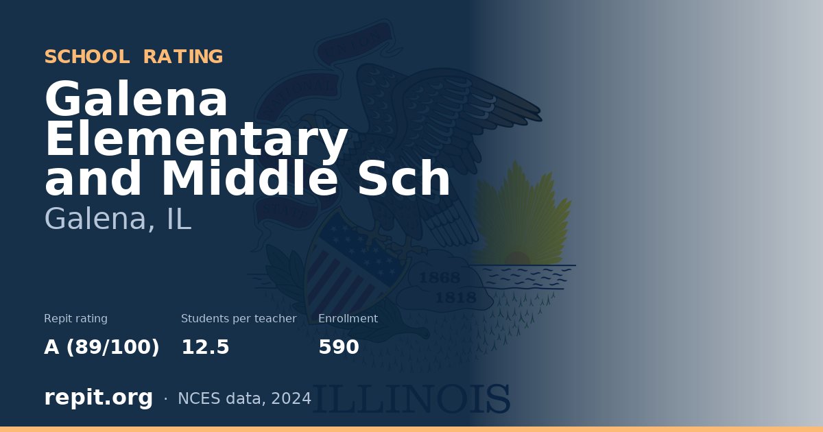 Galena Elementary and Middle Sch, Galena, IL — Repit school rating A (89/100)