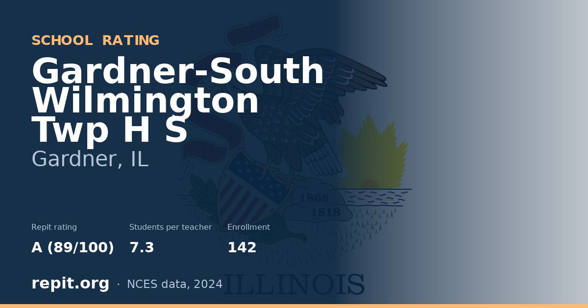 Gardner-South Wilmington Twp H S, Gardner, IL — Repit school rating A (89/100)