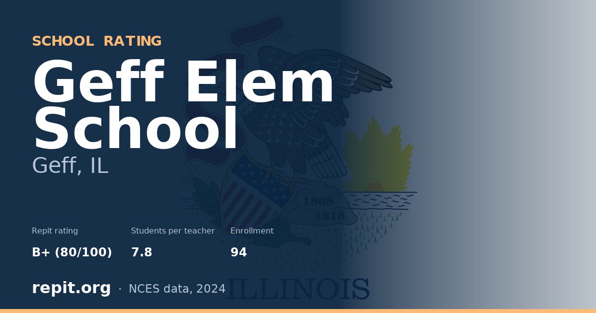 Geff Elem School, Geff, IL — Repit school rating B+ (80/100)