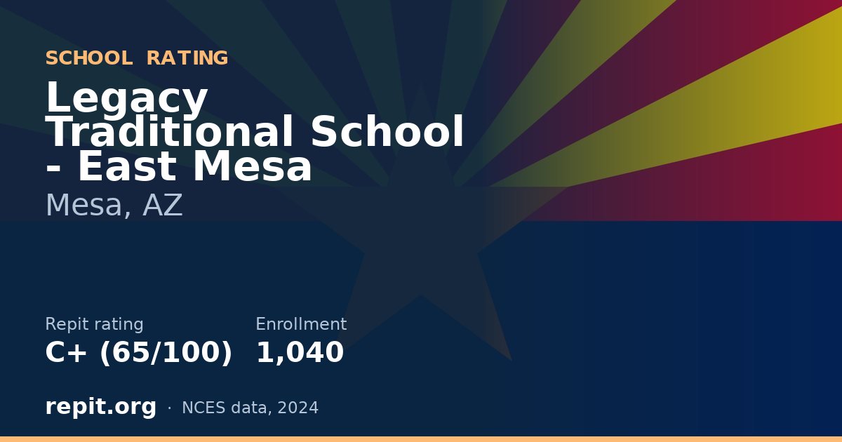 Legacy Traditional School - East Mesa, Mesa, AZ — Repit school rating C+ (65/100)