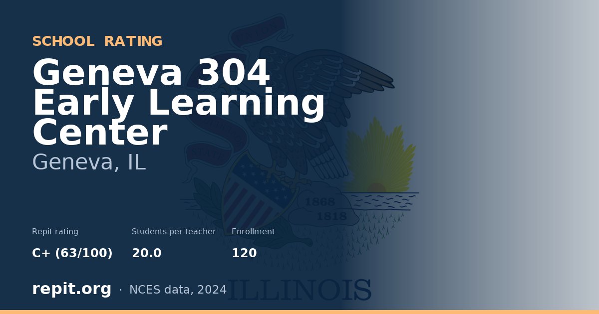 Geneva 304 Early Learning Center, Geneva, IL — Repit school rating C+ (63/100)