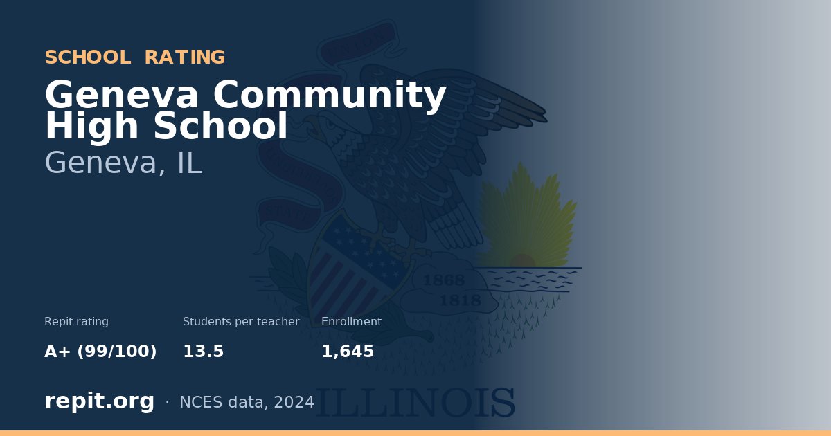 Geneva Community High School, Geneva, IL — Repit school rating A+ (99/100)