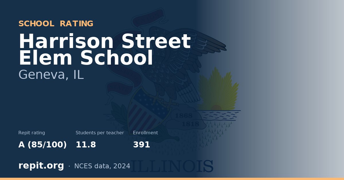 Harrison Street Elem School, Geneva, IL — Repit school rating A (85/100)