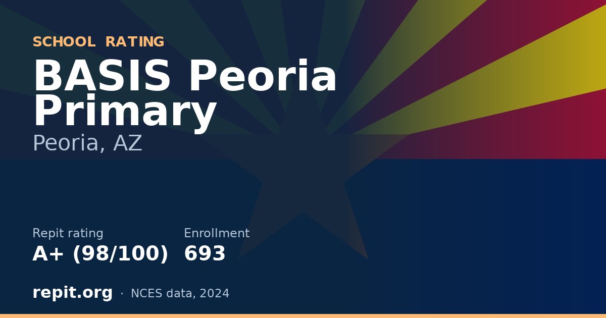 BASIS Peoria Primary, Peoria, AZ — Repit school rating A+ (98/100)