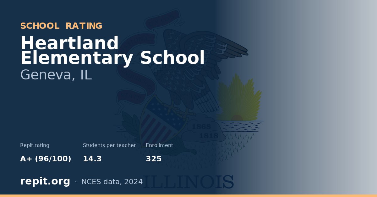 Heartland Elementary School, Geneva, IL — Repit school rating A+ (96/100)