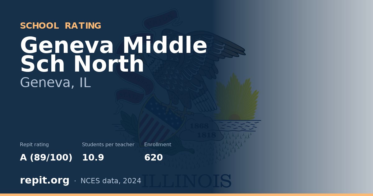 Geneva Middle Sch North, Geneva, IL — Repit school rating A (89/100)