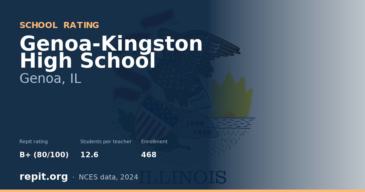 Genoa-Kingston High School, Genoa, IL — Repit school rating B+ (80/100)