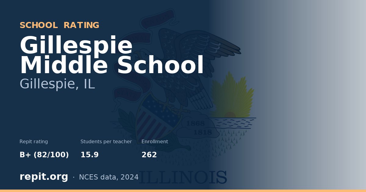 Gillespie Middle School, Gillespie, IL — Repit school rating B+ (82/100)