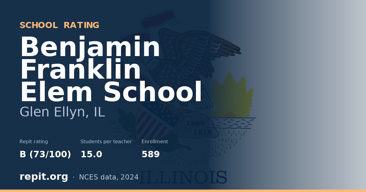 Benjamin Franklin Elem School, Glen Ellyn, IL — Repit school rating B (73/100)
