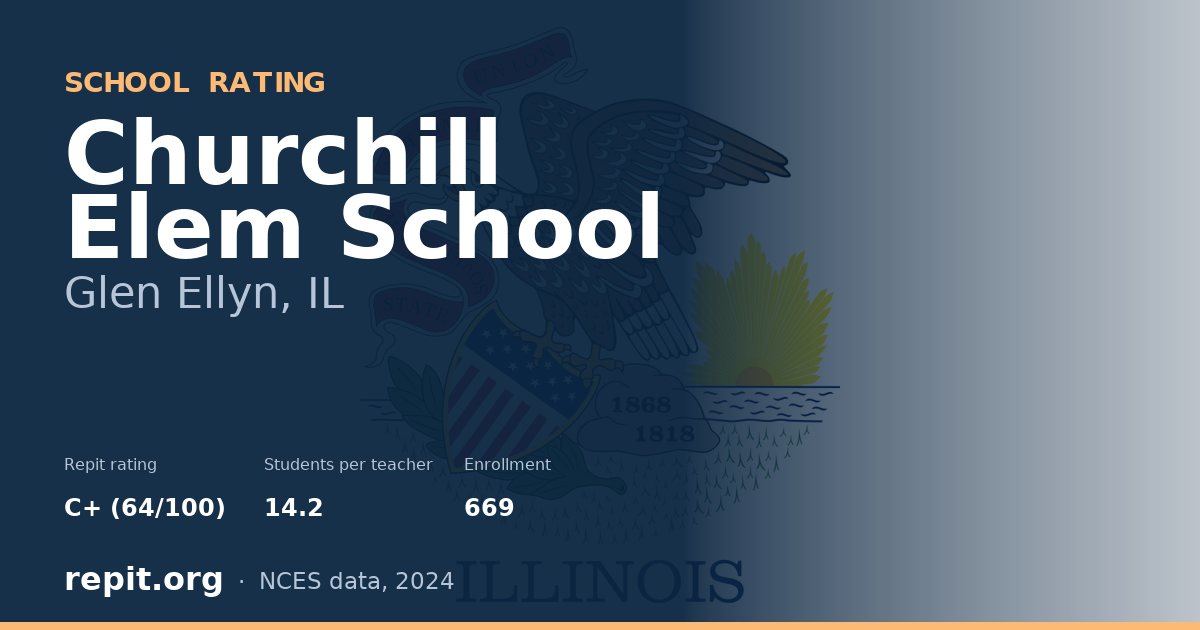 Churchill Elem School, Glen Ellyn, IL — Repit school rating C+ (64/100)