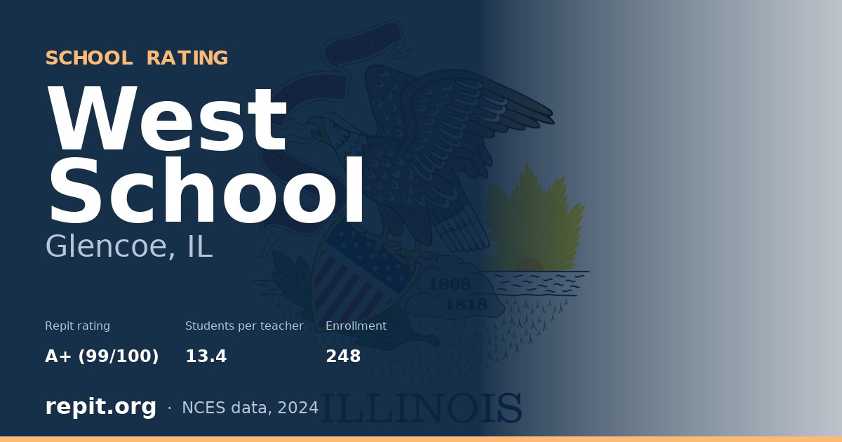 West School, Glencoe, IL — Repit school rating A+ (99/100)