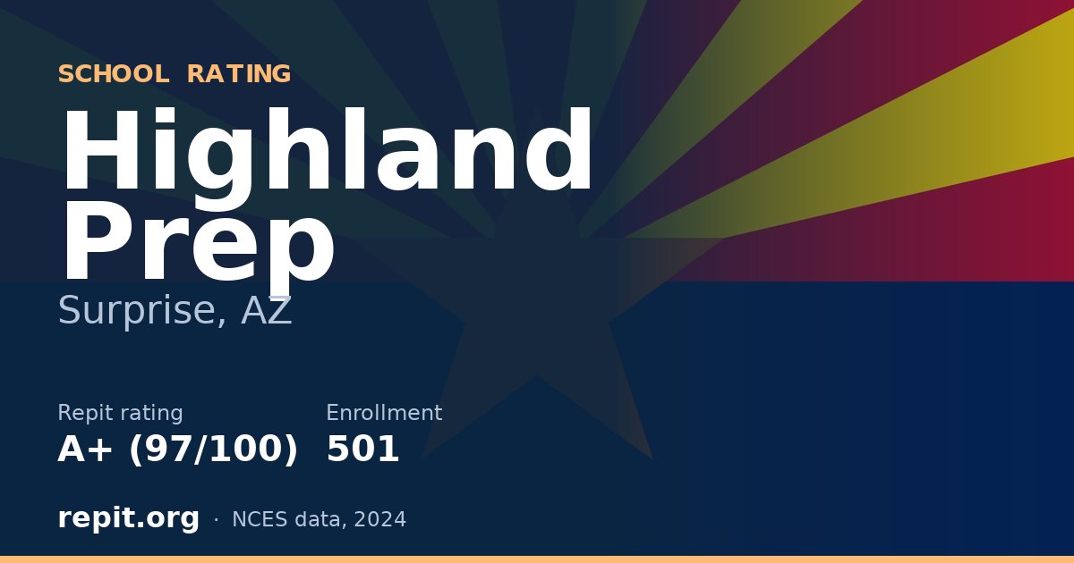 Highland Prep, Surprise, AZ — Repit school rating A+ (97/100)